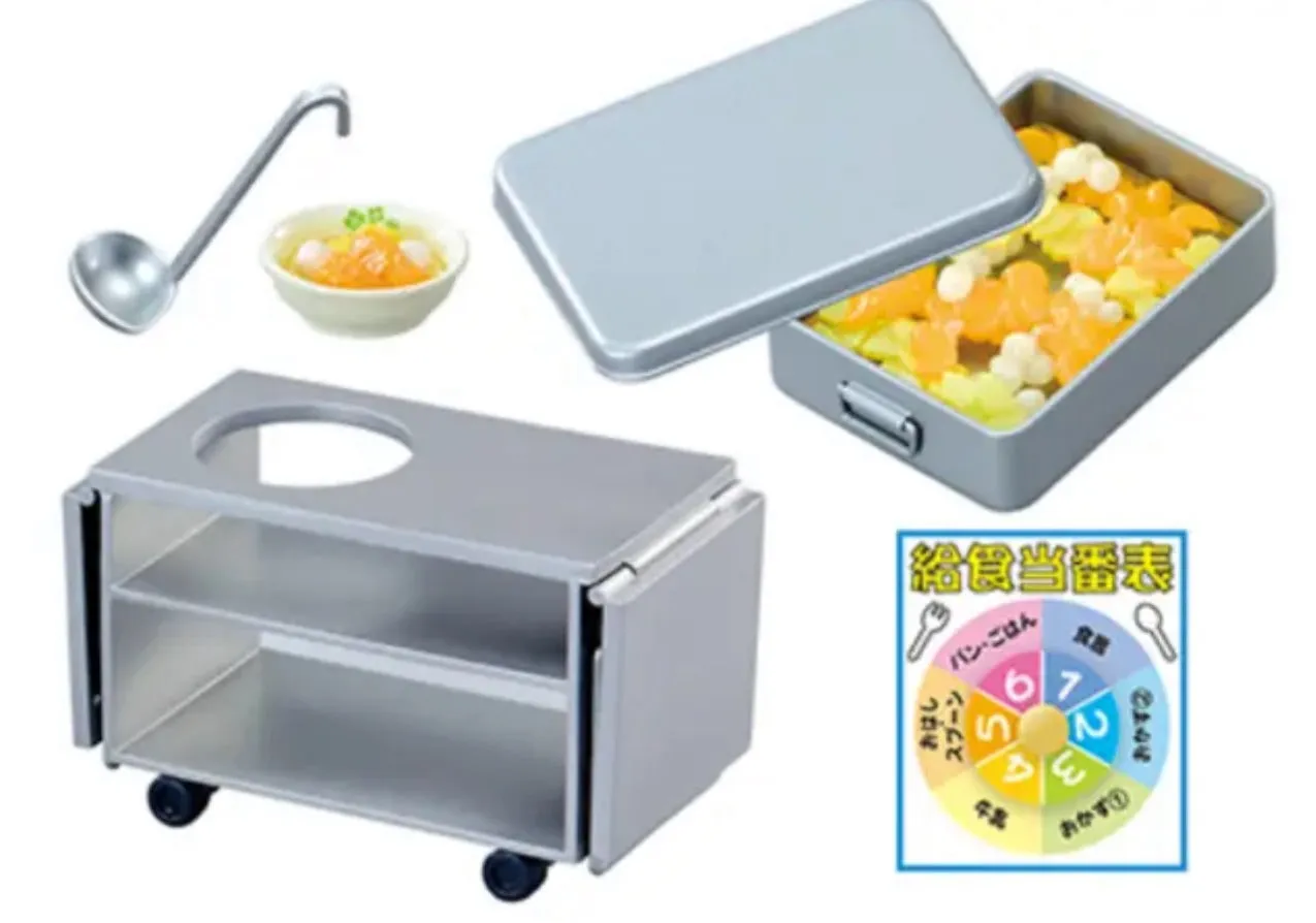Re-Ment My favorite subject is school Lunch